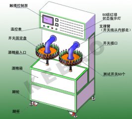 饮水机温控开关测试机